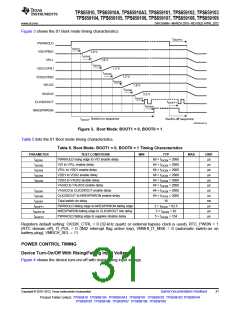 浏览型号TPS65910A3的Datasheet PDF文件第31页
