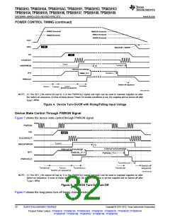 浏览型号TPS65910A3的Datasheet PDF文件第32页