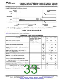 浏览型号TPS65910A3的Datasheet PDF文件第33页