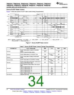 浏览型号TPS65910A3的Datasheet PDF文件第34页