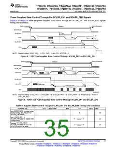 浏览型号TPS65910A3的Datasheet PDF文件第35页