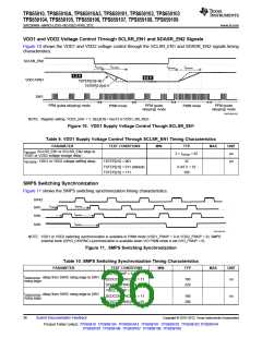 浏览型号TPS65910A3的Datasheet PDF文件第36页