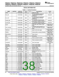 浏览型号TPS65910A3的Datasheet PDF文件第38页