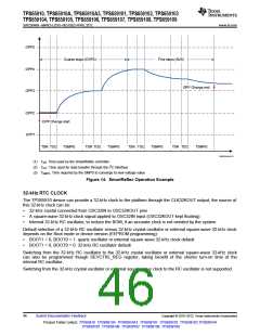 浏览型号TPS65910A3的Datasheet PDF文件第46页