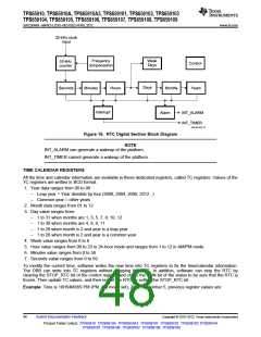 浏览型号TPS65910A3的Datasheet PDF文件第48页