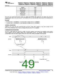 浏览型号TPS65910A3的Datasheet PDF文件第49页