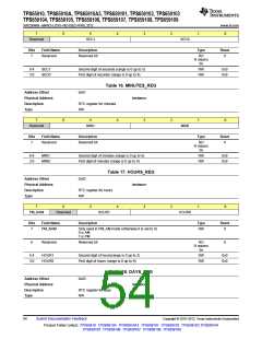 浏览型号TPS65910A3的Datasheet PDF文件第54页