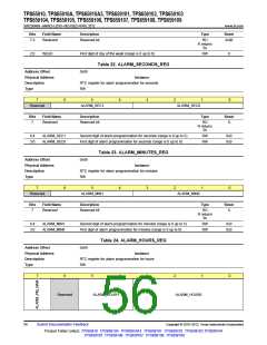 浏览型号TPS65910A3的Datasheet PDF文件第56页