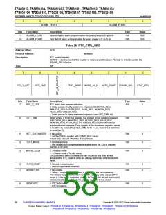 浏览型号TPS65910A3的Datasheet PDF文件第58页