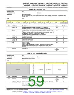 浏览型号TPS65910A3的Datasheet PDF文件第59页