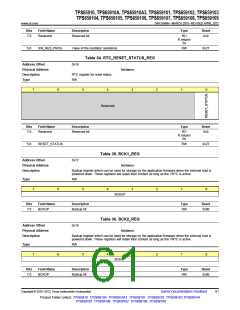 浏览型号TPS65910A3的Datasheet PDF文件第61页