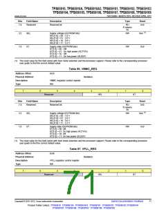 浏览型号TPS65910A3的Datasheet PDF文件第71页