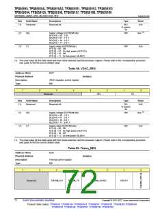 浏览型号TPS65910A3的Datasheet PDF文件第72页