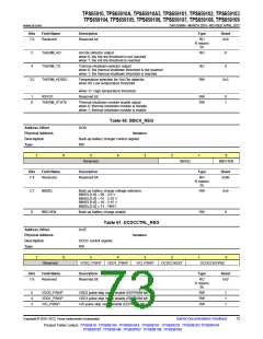 浏览型号TPS65910A3的Datasheet PDF文件第73页