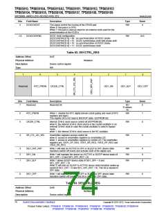 浏览型号TPS65910A3的Datasheet PDF文件第74页