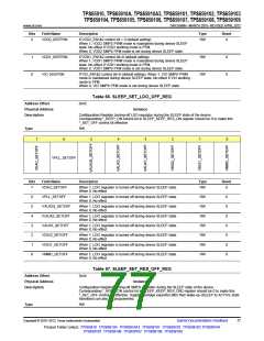 浏览型号TPS65910A3的Datasheet PDF文件第77页