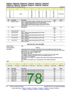 浏览型号TPS65910A3的Datasheet PDF文件第78页