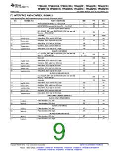 浏览型号TPS65910A3的Datasheet PDF文件第9页