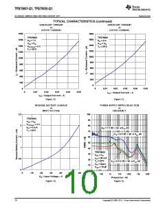 浏览型号TPS79801-Q1的Datasheet PDF文件第10页