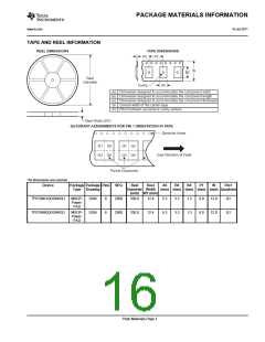 浏览型号TPS79801-Q1的Datasheet PDF文件第16页