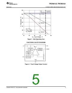 浏览型号TPS79801-Q1的Datasheet PDF文件第5页