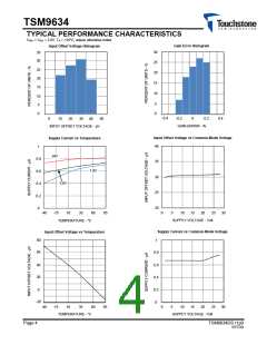 浏览型号TSM9634W的Datasheet PDF文件第4页