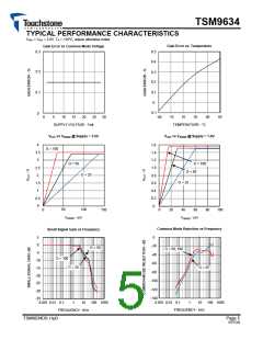 浏览型号TSM9634T的Datasheet PDF文件第5页