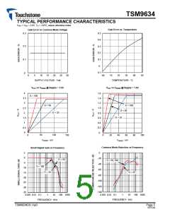 浏览型号TSM9634W的Datasheet PDF文件第5页