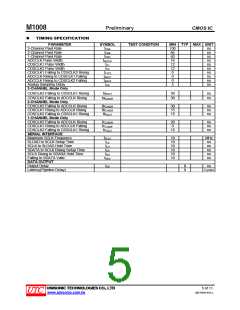 浏览型号TSSOP-28的Datasheet PDF文件第5页
