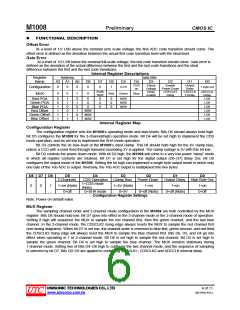 浏览型号TSSOP-28的Datasheet PDF文件第6页