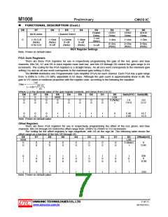 浏览型号TSSOP-28的Datasheet PDF文件第7页