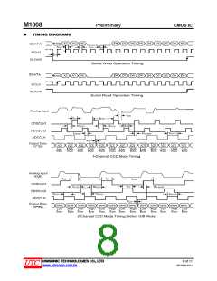 浏览型号TSSOP-28的Datasheet PDF文件第8页
