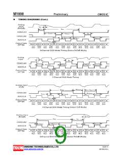 浏览型号TSSOP-28的Datasheet PDF文件第9页
