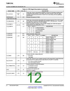 浏览型号TUSB1310AZAY的Datasheet PDF文件第12页