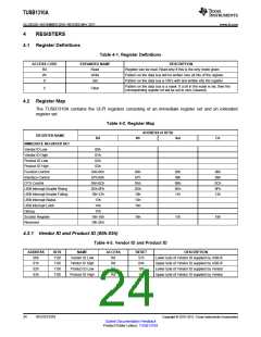 浏览型号TUSB1310AZAY的Datasheet PDF文件第24页