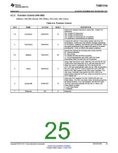 浏览型号TUSB1310AZAY的Datasheet PDF文件第25页