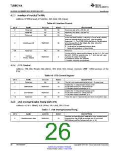 浏览型号TUSB1310AZAY的Datasheet PDF文件第26页