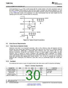 浏览型号TUSB1310AZAY的Datasheet PDF文件第30页