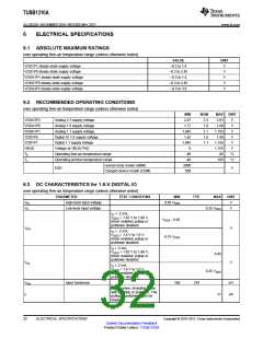 浏览型号TUSB1310AZAY的Datasheet PDF文件第32页