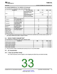浏览型号TUSB1310AZAY的Datasheet PDF文件第33页