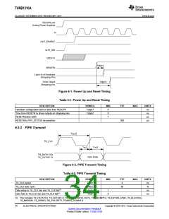 浏览型号TUSB1310AZAY的Datasheet PDF文件第34页