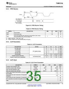浏览型号TUSB1310AZAY的Datasheet PDF文件第35页