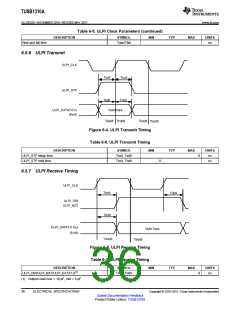 浏览型号TUSB1310AZAY的Datasheet PDF文件第36页