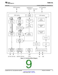 浏览型号TUSB1310AZAY的Datasheet PDF文件第9页