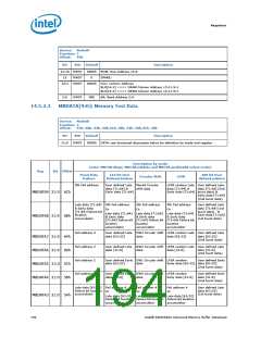 浏览型号313072-002的Datasheet PDF文件第194页