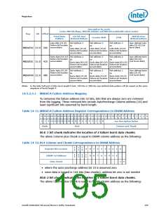 浏览型号313072-002的Datasheet PDF文件第195页