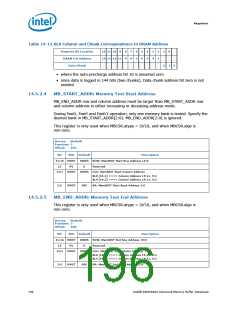 浏览型号313072-002的Datasheet PDF文件第196页