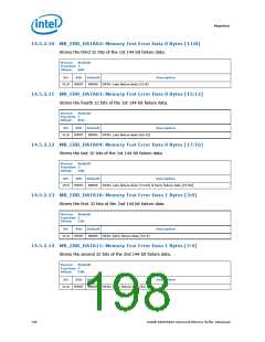 浏览型号313072-002的Datasheet PDF文件第198页