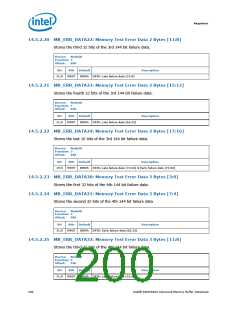 浏览型号313072-002的Datasheet PDF文件第200页