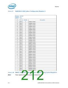 浏览型号313072-002的Datasheet PDF文件第212页